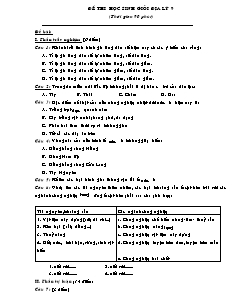 Đề thi học sinh giỏi địa lý 9 (thời gian 90 phút)