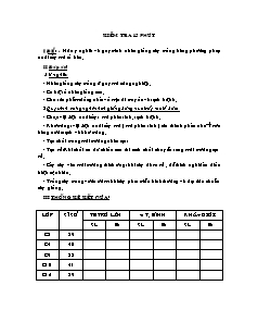 Giáo án môn Công nghệ lớp 10 - Kiểm tra 15 phút