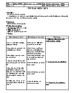 Giáo án môn Công nghệ lớp 10 - Ôn tâp học kì I