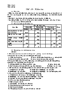Giáo án môn học Vật lý 8 tiết 27: Kiểm tra