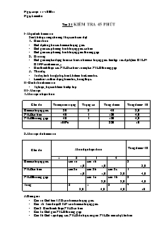 Giáo án môn Toán 11 - Tiết 21: Kiểm tra 45 phút