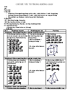 Giáo án môn Toán khối 11 - Chủ đề: Véc tơ trong không gian