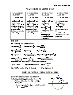 Giáo án môn Toán khối 11 - Phần I: Hàm số lượng giác