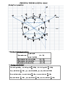 Giáo án môn Toán khối 11 - Phương trình lượng giác