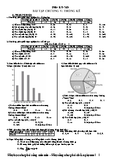 Giáo án môn Toán lớp 11 - Bài tập chương V: Thống kê