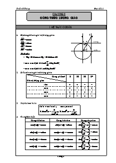 Giáo án môn Toán lớp 11 - Chương 0: Công thức lượng giác