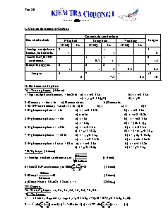 Giáo án môn Toán lớp 11 - Tiết 20: Kiểm tra chương 1