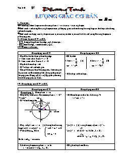 Giáo án môn Toán lớp 11 - Tiết 6, 8: Phương trình lượng giác cơ bản