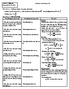 Giáo án môn Vật lý 10 - Công và công suất