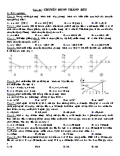 Giáo án Vật lý 10 - Chủ đề: Chuyển động thẳng đều