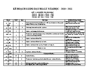 Kế hoạch giảng dạy Địa lý năm học: 2010 – 2011