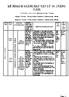 Kế hoạch giảng dạy Vật lý 10 (nâng cao) năm học: 2011 - 2012