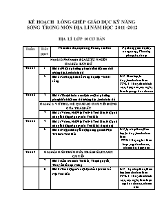 Kế hoạch lồng ghép giáo dục kỹ năng sống trong môn Địa lí năm học 2011 - 2012