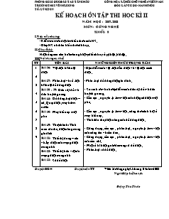 Kế hoạch ôn tập thi học kì II năm học: 2007 - 2008 môn: Công nghệ khối: 8