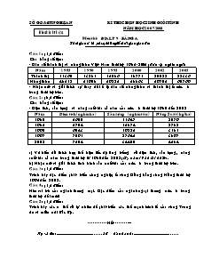 Kì thi chọn học sinh giỏi tỉnh năm học 2007-2008 môn thi: Địa lý 9 - Bảng A thời gian: 150 phút (không kể thời gian giao đề)