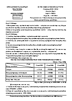 Kì thi học sinh giỏi cấp tỉnh năm học: 2012 – 2013 môn thi: Địa lí lớp 9 thời gian làm bài: 150 phút (không kể thời gian phát đề)