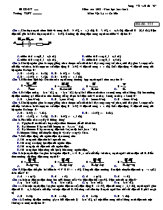 Kiểm tra học kì I - Năm học 2011 - 2012 môn: Vật lý 11 cơ bản - Mã đề: 151