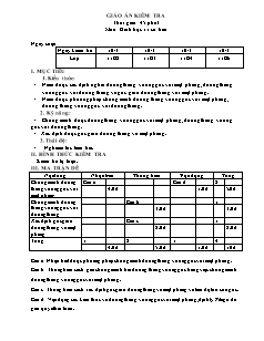 Kiểm tra thời gian: 45 phút môn: Hình học 11 cơ bản