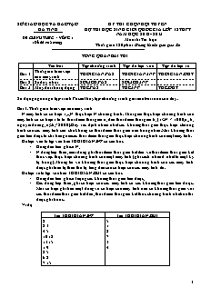 Kỳ thi chọn đội tuyển dự thi học sinh giỏi quốc gia lớp 12 THPT năm học 2012 - 2013 môn thi Tin Học