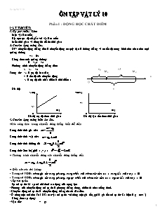 Ôn tập Vật lý 10