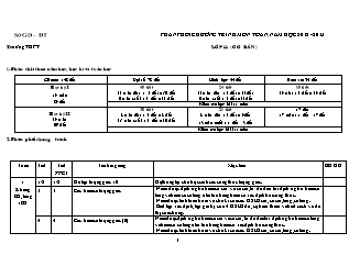 Phân phối chương trình môn Toán 11, năm học 2012 - 2013