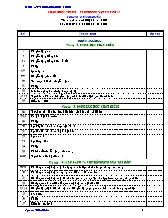 Phân phối chương trình môn Vật lý lớp 10 chương trình chuẩn