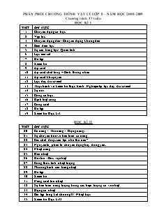 Phân phối chương trình Vật lý lớp 8 – Chương trình 37 tuần