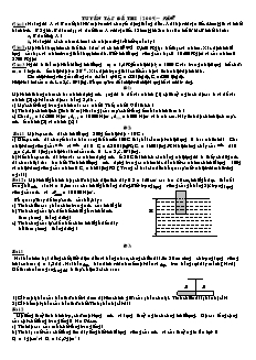 Tuyển tập đề thi học sinh giỏi Vật lý 8 (2009) - Tập 2