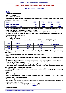 Giáo án ôn thi tốt nghiệp môn Địa lí năm 2010 - Các đề thi tốt nghiệp môn địa lí các năm