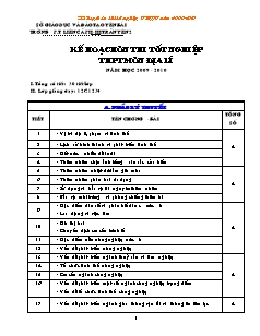 Kế hoạch ôn thi tốt nghiệp THPT môn Địa lí năm học 2009 - 2010